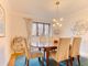Thumbnail Detached house for sale in Hither Green Lane, Bordesley, Worcestershire