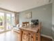 Thumbnail Town house for sale in Copse Wood, Iver Heath