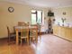 Thumbnail Detached bungalow for sale in Gordon Fuller Close, Brookville, Thetford