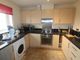 Thumbnail Flat for sale in Squires Grove, Willenhall