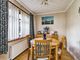 Thumbnail Semi-detached bungalow for sale in Birch Tree Gardens, Quarry Bank, Brierley Hill