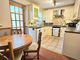 Thumbnail Detached house for sale in Stourbridge, Wordsley, Bracken Park Gardens