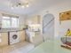 Thumbnail Terraced house for sale in Wychwood Gardens, High Wycombe