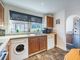 Thumbnail Detached house for sale in Briarcroft Drive, Robroyston, Glasgow