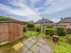 Thumbnail Semi-detached house for sale in Intake Road, Stoke On Trent