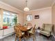 Thumbnail Bungalow for sale in Nether Beacon, Lichfield, Staffordshire