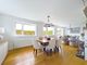 Thumbnail Detached house for sale in High View Close, Marlow Bottom, Marlow