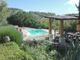 Thumbnail Property for sale in Ronda, Andalucia, Spain