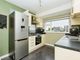 Thumbnail Semi-detached bungalow for sale in Coppice Wood Rise, Yeadon, Leeds