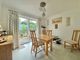 Thumbnail Detached bungalow for sale in Willow Way, Ferndown