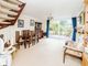 Thumbnail Detached house for sale in Lingwood Close, Bassett, Southampton, Hampshire