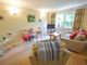Thumbnail Flat for sale in Willow Court, Brookside Road, Gatley