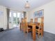 Thumbnail Detached house for sale in Wester Kippielaw Drive, Dalkeith