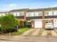 Thumbnail Terraced house for sale in Corbison Close, Warwick, Warwickshire