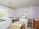 Thumbnail Terraced house for sale in Ormond Road, Sheffield, South Yorkshire
