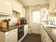 Thumbnail Town house for sale in St. James Close, Glossop, Derbyshire