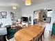 Thumbnail Maisonette for sale in Chestnut Road, Moseley, Birmingham