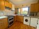 Thumbnail Detached house to rent in Arran Close, Crewe