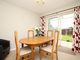 Thumbnail Detached bungalow for sale in Stour, Hockley, Tamworth