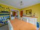 Thumbnail Semi-detached house for sale in Pennard Drive, Southgate, Swansea