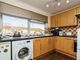 Thumbnail Flat for sale in Hotoft Road, Leicester