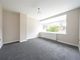 Thumbnail Semi-detached house for sale in Lambert Drive, Roundhay, Leeds