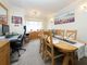 Thumbnail Property for sale in Lees Road, Hillingdon