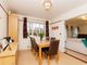 Thumbnail Detached house for sale in Camford Close, Beggarwood, Basingstoke, Hampshire