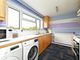 Thumbnail Detached house for sale in Ashford Close, Dronfield Woodhouse, Dronfield