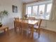 Thumbnail Detached house for sale in Nagington Drive, Penkridge, Stafford