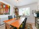 Thumbnail Bungalow for sale in The Avenue, Liphook, Hampshire