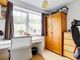 Thumbnail Maisonette for sale in Holme Lodge, Carlton, Nottinghamshire