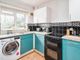 Thumbnail Flat for sale in Cecil Road, Hertford
