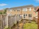 Thumbnail Terraced house for sale in Thistle Close, Birkby, Huddersfield