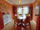 Thumbnail Detached house for sale in Gurdon Road, Grundisburgh, Woodbridge