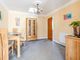 Thumbnail Detached house for sale in Shirley Close, Frettenham, Norwich