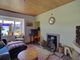 Thumbnail Bungalow for sale in 2A Braefoot, Hilton, Ross-Shire