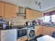 Thumbnail End terrace house for sale in North Hill Drive, Romford