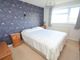 Thumbnail Bungalow for sale in The Spinney, Uffculme, Cullompton, Devon
