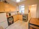 Thumbnail Terraced house for sale in Drakehouse Lane, Beighton, Sheffield