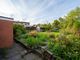 Thumbnail Detached bungalow for sale in Beechwood Road, Dronfield