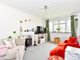 Thumbnail Bungalow for sale in Woodcote Lane, Wick, Littlehampton, West Sussex