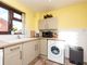 Thumbnail Detached house for sale in Croxley Gardens, Hadley Heath Estate, Willenhall, West Midlands