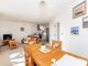 Thumbnail Flat for sale in Stadium Approach, Aylesbury, Buckinghamshire