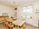 Thumbnail End terrace house for sale in Rawnsley Road, Cannock