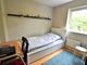 Thumbnail Flat for sale in Nell Lane, West Didsbury, Didsbury, Manchester