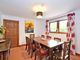 Thumbnail Detached house for sale in Ballater, Royal Deeside, Aberdeenshire