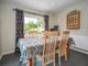 Thumbnail Detached bungalow for sale in Whissonsett Road, Colkirk