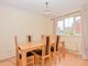 Thumbnail Detached house to rent in Fox Hollow, Oadby, Leicester