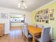 Thumbnail Detached house for sale in Birchdale, Bingley